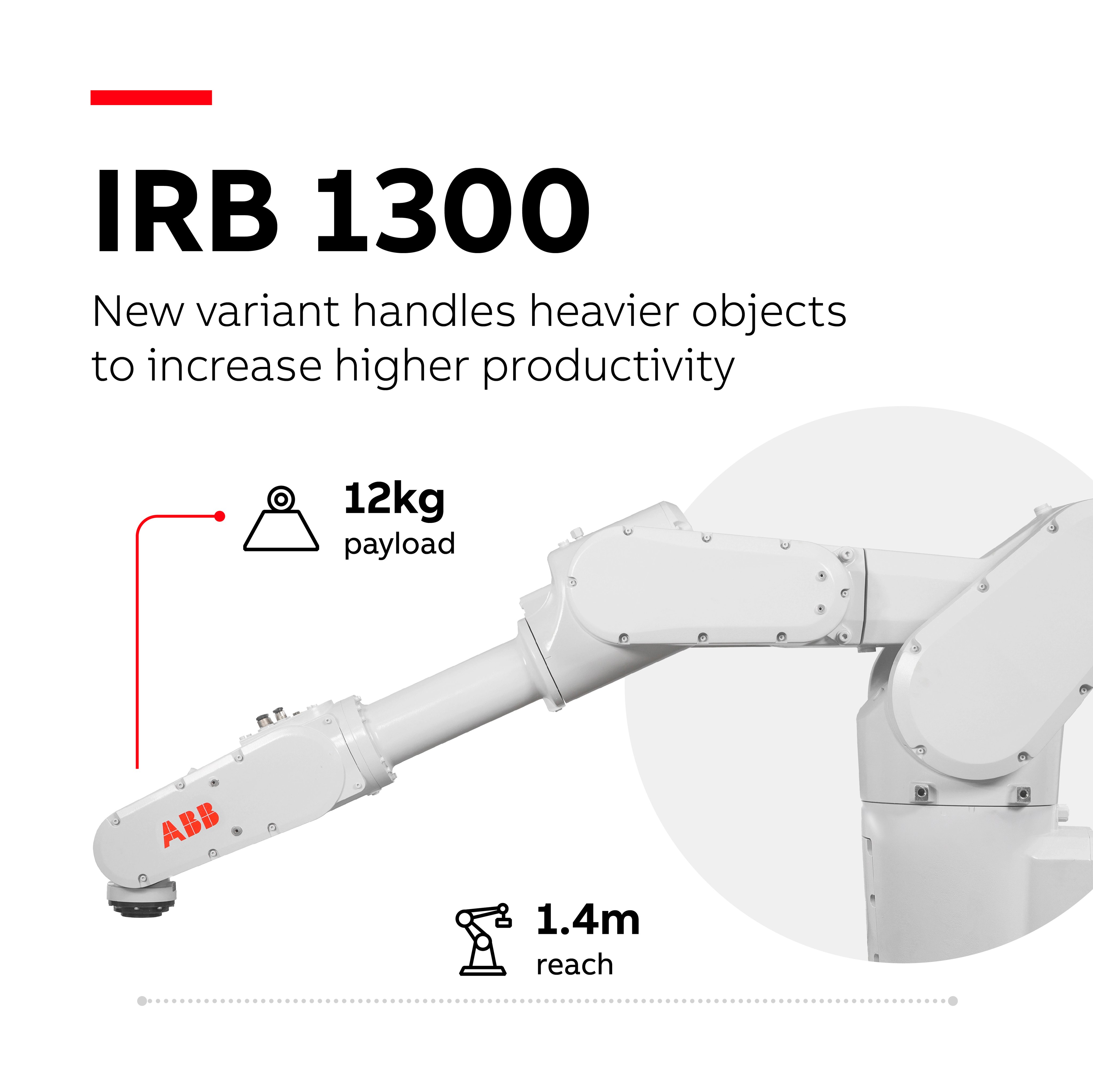 IRB 1300 (3)